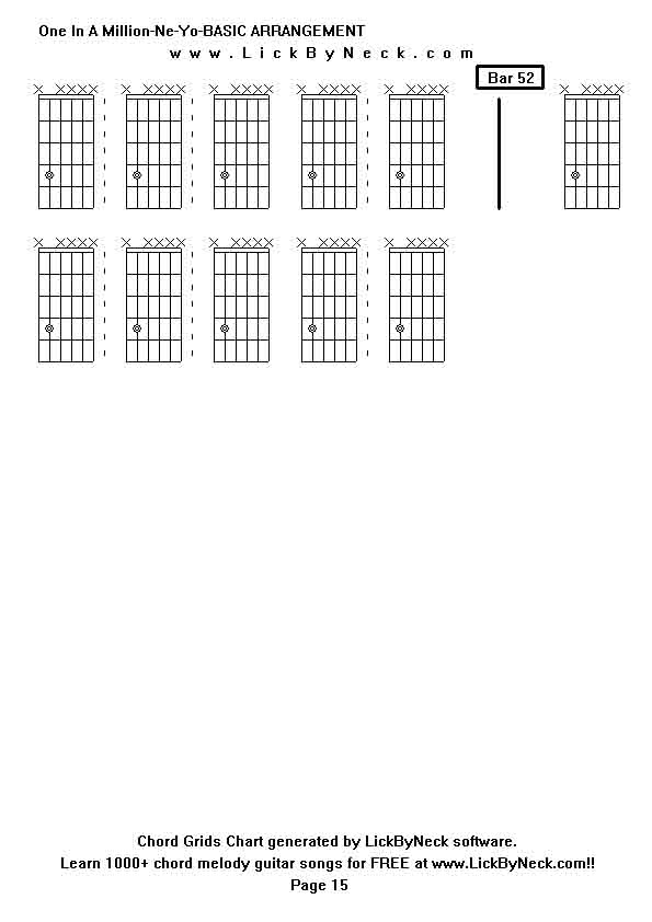 Chord Grids Chart of chord melody fingerstyle guitar song-One In A Million-Ne-Yo-BASIC ARRANGEMENT,generated by LickByNeck software.